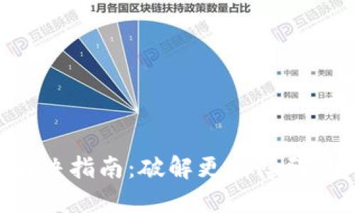 区块链钱包更新下载问题解决指南:破解更新障碍,安全轻松管理你的数字资产
