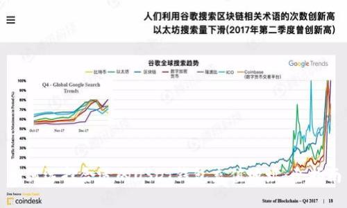 如何选择合适的USDT钱包充值地址:全指南