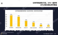 如何开通以太坊钱包:区块链新手指南