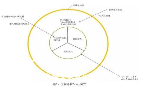 思考一个适合推广并且符合的优秀
如何在imToken钱包中安全提现USDT?详尽指南与注意事项