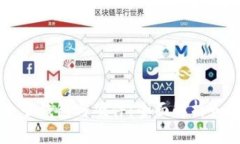 比特币电子钱包与硬件:全面解析和最佳实践