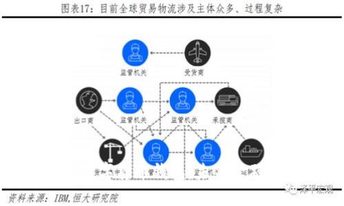 央行区块链数字货币钱包:未来金融的创新之路