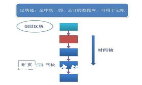 如何在以太坊钱包中给他人授权:完整指南