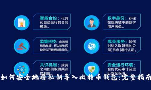 如何安全地将私钥导入比特币钱包：完整指南