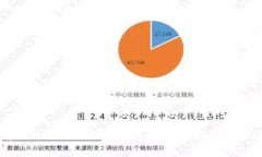 如何有效升级您的比特币钱包:详细指南与最佳