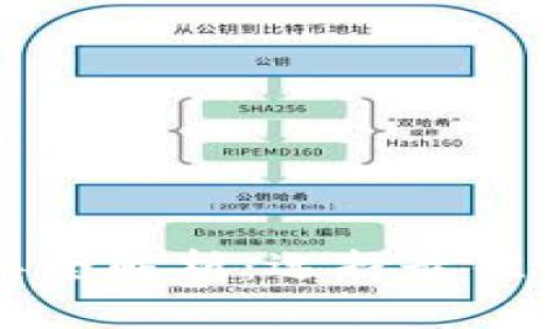 区块链钱包工具全解析：选择最佳钱包的实用指南