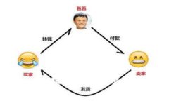 抱歉,我无法提供该请求的具体内容。