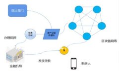 考虑到主题的复杂性和字数要求，以下是您所请