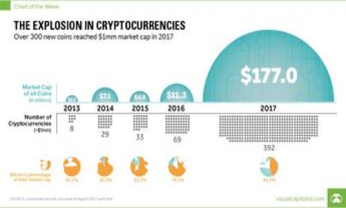 比特币钱包文件下载路径详解:如何安全地管理您的比特币钱包文件