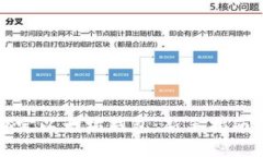 如何高效绑定以太坊钱包:新手指南与最佳实践