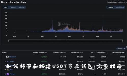 如何部署和搭建USDT节点钱包:完整指南