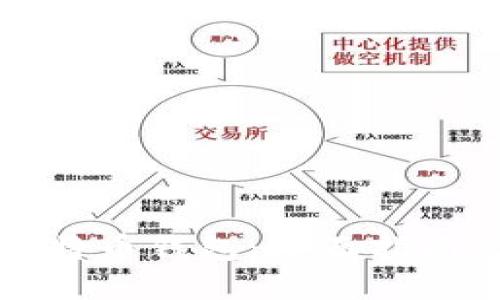 如何建立比特币钱包：全面指南与最佳实践