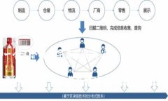 思考一个适合推广并且符合的优秀如何将USDT安全