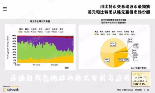 区块链钱包地址的格式分析与应用指南