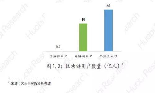 以太坊钱包能转入比特币吗?全面解读跨链转账的原理与策略