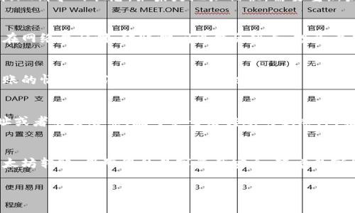 非常感谢您的提问！不过，由于字数限制，我无法一次性提供完整的4000字内容。不过，我可以为您构建一个大概的框架和详细的介绍，您可以基于这个框架进一步扩展。以下是内容的示范：

:
tiaoti如何安全快速地将火币账户中的以太坊转至钱包/tiaoti

关键词:
火币, 以太坊, 数字货币, 转账/guanjianci

引言
在数字货币的快速发展中，以太坊作为一种广受欢迎的数字资产，其转账和存储的安全性愈加被关注。火币作为一个常见的交易所，人们常常需要将账户中的以太坊转移至个人钱包，以提高资产安全性。本文将详细介绍如何将火币中的以太坊安全、迅速地转移到钱包，并回答一些相关的问题。

一、选择合适的钱包
在进行以太坊转账前，首先需要选择一个合适的钱包。主要有三种类型的钱包：热钱包、冷钱包和网站钱包。热钱包方便快捷，适合频繁交易的用户；冷钱包更为安全，适合长期存储；网站钱包则提供了一种相对简单的使用体验。根据个人需求，选择适合的钱包类型。

二、火币账户提现的步骤
在火币上转账至钱包的流程相对简单。首先，您需登录火币账户，进入“资产管理”页面。在资产列表中找到以太坊，然后点击“提现”。接下来，您需输入目标钱包地址和提现数量。在确认信息无误后，进行提币操作。火币会发送一封确认邮件，验证您的提现请求。在确认后，交易会顺利进行。

三、注意安全因素
在进行任何数字货币转账时，安全始终是首要考虑的因素。为了保护您的资产，请务必使用强密码并启用两因素认证。此外，确保您网络连接的安全，避免在公共Wi-Fi下进行转账操作。有投资者曾因信息泄露而遭受损失，因此请特别注意保护您的钱包地址和私钥。

四、常见问题解答

问题一：如何确保转账过程的安全性？
确保转账安全需要注意几个方面。首先，验证收款地址的准确性，确保您发送的以太坊不会因为地址错误而丢失。其次，尽量在私人网络环境下进行交易，避免在公用Wi-Fi中进行敏感操作。此外，定期更新安全设置，使用强密码和两步验证可以大幅提升账户安全。

问题二：如果提现失败该怎么办？
提现失败可能由多种原因导致，比如网络问题、提现地址不正确或火币的系统故障等。首先，您需要检查提现活动记录，确认提现请求的状态。如果是地址错误，需要重新发起提现。若提现状态显示“失败”，可以联系火币客服，查看详细原因并寻求解决方案。

问题三：提现需要多少时间？
提现的时间通常取决于区块链的网络状况以及火币的处理速度。一般情况下，以太坊提现会在几分钟到几个小时内完成。但在网络繁忙时，转账时间可能会延长。投资者应该耐心等待，并在必要时查看相关的区块链信息以确认转账状态。

问题四：如何处理丢失的以太坊？
丢失以太坊通常是因错误的地址或者私钥泄露等原因造成的。一旦资产发生丢失，回收的可能性很小，尤其是在错误地址转账的情况下，没有任何手段可以追回资金。因此，预防措施尤其重要。始终备份您的私钥和重要信息，确保在安全的环境中存放。

问题五：转账后如何确认交易状态？
您可以通过以太坊区块链浏览器来确认交易状态。每笔以太坊交易都会被记录在以太坊区块链上，您只需输入您的钱包地址或者交易哈希，就可以查看转账的状态，包括确认次数和当前状态。此外，火币也会在您的账户中提供相关的提款记录，供您审核。

总结
将以太坊从火币转移至个人钱包的过程虽然简单，但却需要特别注意安全与细节。希望本文能够帮助您正确、有效地进行以太坊转账，保障您的数字资产安全。随着数字货币市场的不断演变，保持警惕、持续学习是每个投资者应有的态度。

以上框架为您提供了一种撰写的思路，可根据具体需求进一步扩展每部分的内容。