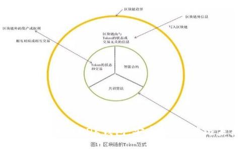 全面解析区块链ODK钱包:安全性、功能与未来前景