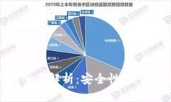 区块链中心钱包全面解析:安全性、使用方法与