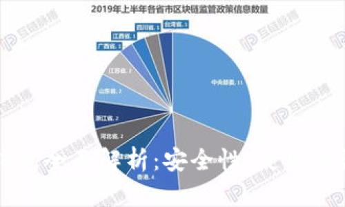 区块链中心钱包全面解析:安全性、使用方法与未来发展