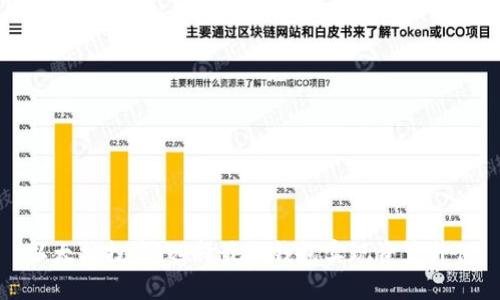 以太坊投资:选择最优钱包实现资产升值