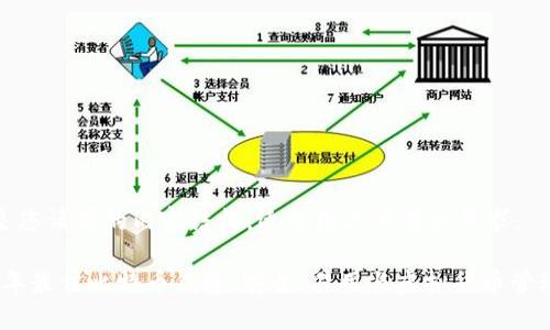 以下是您请求的内容结构,适合推广并符合要求:
2023年最佳比特币钱包:安全、易用与虚拟货币管理之选
