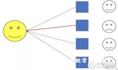 如何在TP钱包中顺利进行数字货币交易