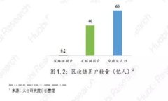 如何快速下载和使用TP钱包:全程指南