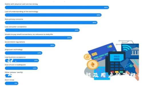 建议:
深入解析TP钱包升级:新功能及用户体验提升