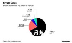如何解决TP钱包中缺少HT的问题:全面指南与常见