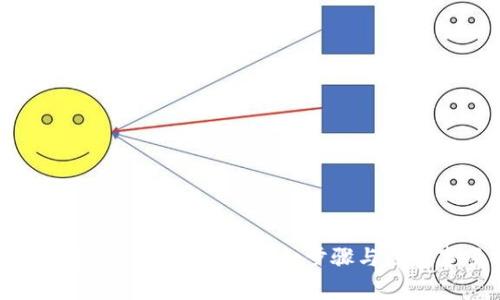 TP钱包绑定银行卡的详细步骤与注意事项
