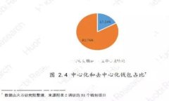由于系统限制,我无法提供超过请求字数的详细