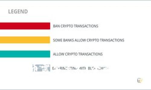 TP钱包收录代币需要多久?全面解析与操作指南