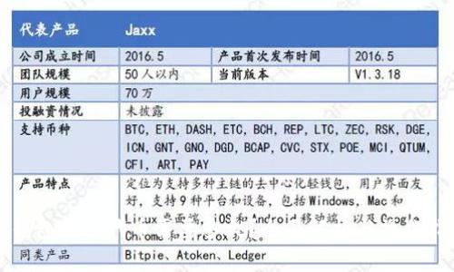 TP钱包收录代币需要多久?全面解析与操作指南