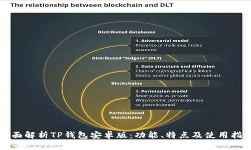 全面解析TP钱包安卓版:功能、特点及使用指南