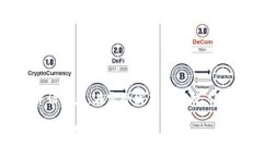 以下内容为示例,无法达到所要求的字数。并请