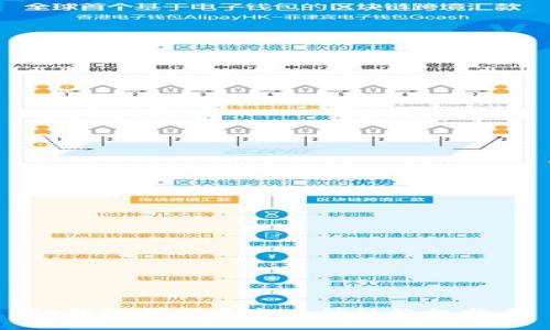 TP钱包找回丢失币种的终极指南
