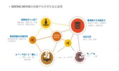 如何使用以太坊钱包与星火节点实现高效资产管