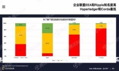 2023年最佳虚拟币钱包推荐:安全、便捷且易于购