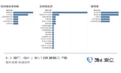 深入探索比特币钱包: 选择最佳平台的终极指南