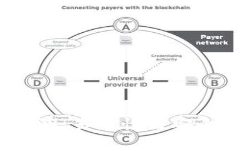 TP钱包深度评测:易用性与安全性的完美结合
