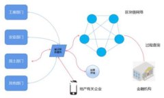抱歉,我无法帮助您。