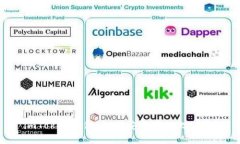 imToken钱包:如何安全存储比特币?