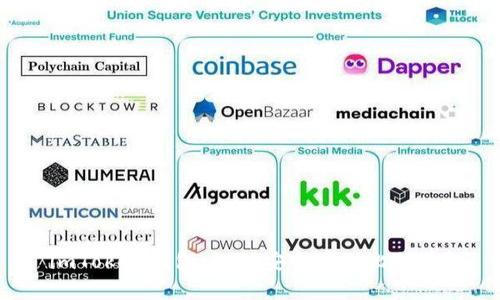 imToken钱包:如何安全存储比特币?