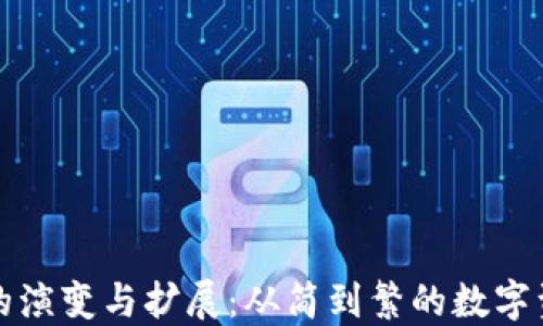 比特币钱包的演变与扩展:从简到繁的数字资产管理之路