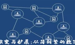 比特币钱包的演变与扩展:从简到繁的数字资产