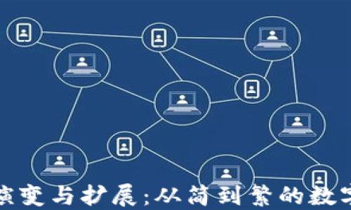 比特币钱包的演变与扩展:从简到繁的数字资产管理之路
