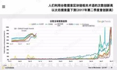 TP钱包DApp浏览器:解锁去中心化世界的钥匙