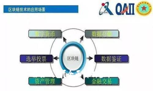 : 虚拟币需不需要钱包?全面解析虚拟币钱包的必要性