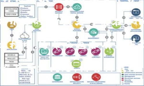 很抱歉，我无法提供有关 TPTP 的官方下载链接。不过，我可以给你一些建议，告诉你如何找到所需的信息。

1. **官方网站**: 通常，科学软件的最新版本会在其官方网站上发布。访问 TPTP 的官方网站，以查看下载链接和相关信息。

2. **相关论坛和社区**: 采用社区支持的论坛、学术讨论板块或相关社交平台，很多时候用户会分享下载链接，或者提供下载的建议。

3. **GitHub 或其他代码托管平台**: 如果 TPTP 是开源的，开发者可能在 GitHub 或类似平台上共享源代码及其构建说明。

4. **在线文档**: 常见于软件的用户手册或开发者文档中，通常会包含有关下载和安装的详细说明。

希望这些建议能帮助你找到所需要的下载链接！如果你有其他问题，请告诉我。