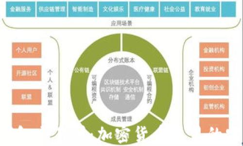 全面了解TP钱包交易所:加密货币交易的安全、高效选择
